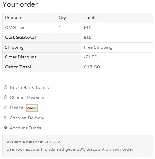WooCommerce Account Funds WooCommerce Account Funds