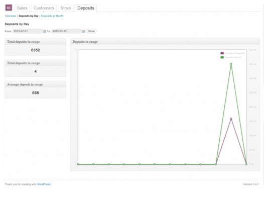WooCommerce Account Funds WooCommerce Account Funds