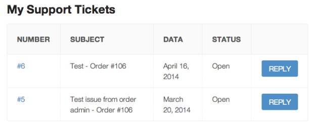 WooCommerce Help Scout WooCommerce Help Scout